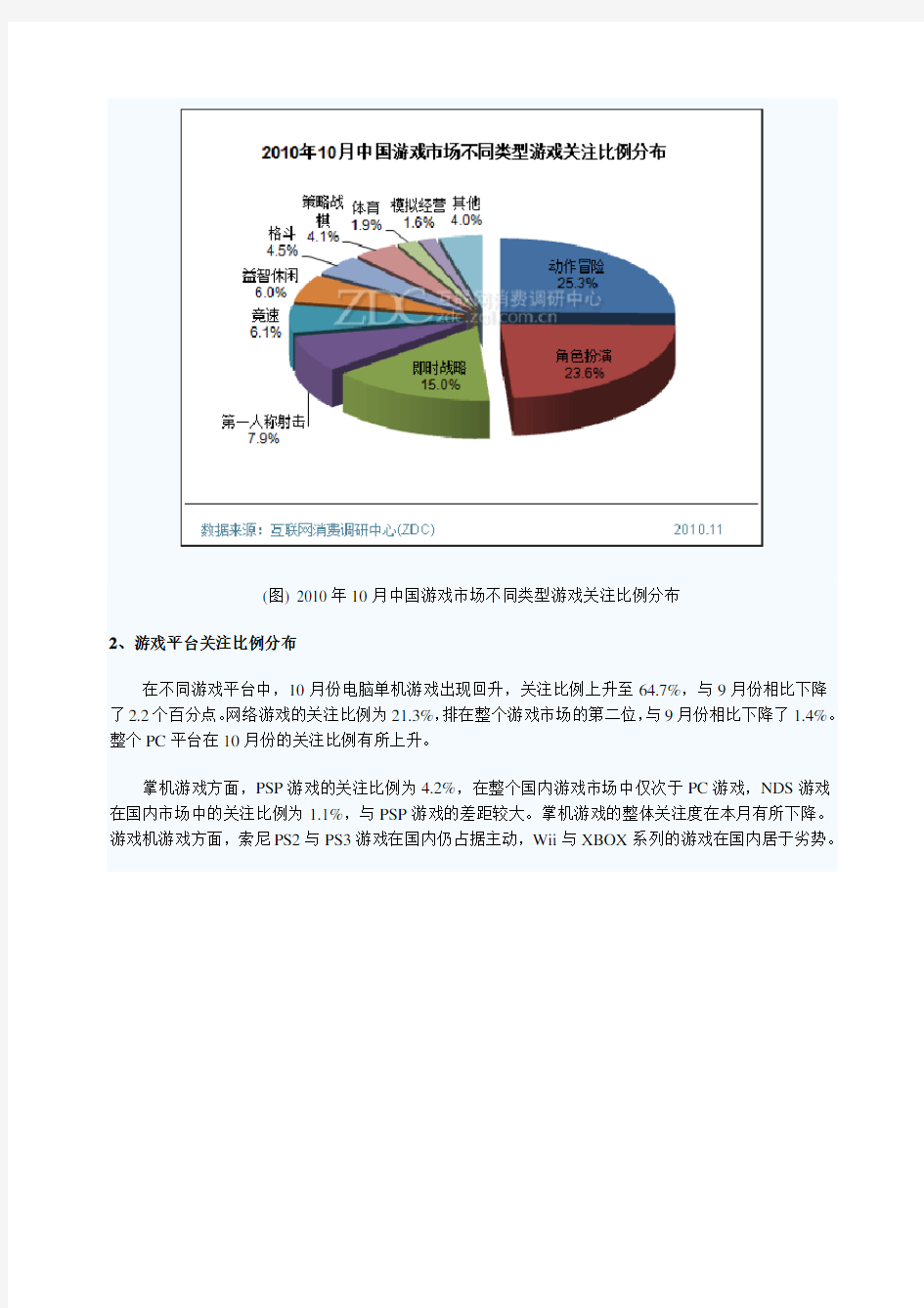 中国游戏市场分析报告