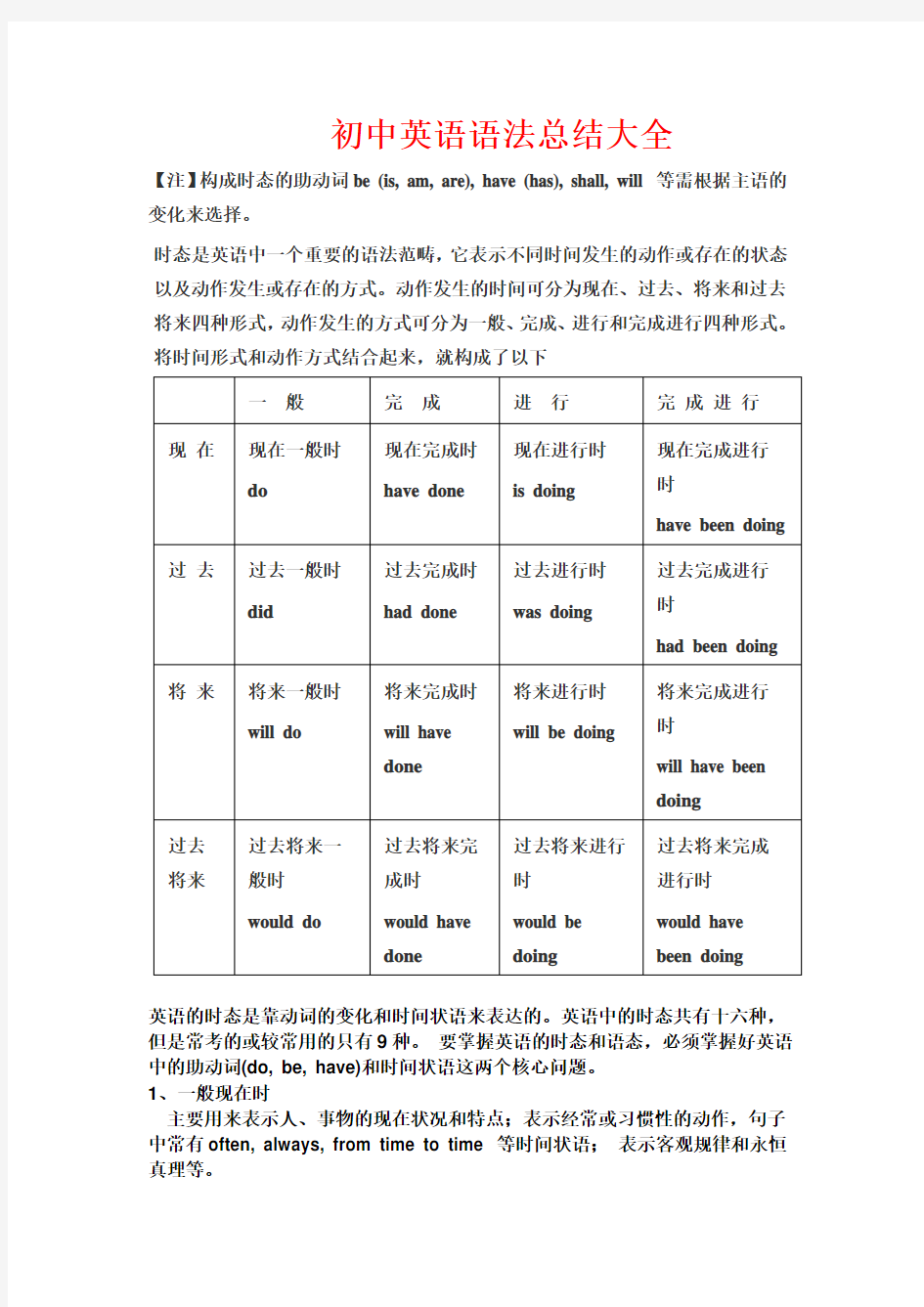 初中英语语法总结(完整)教学内容