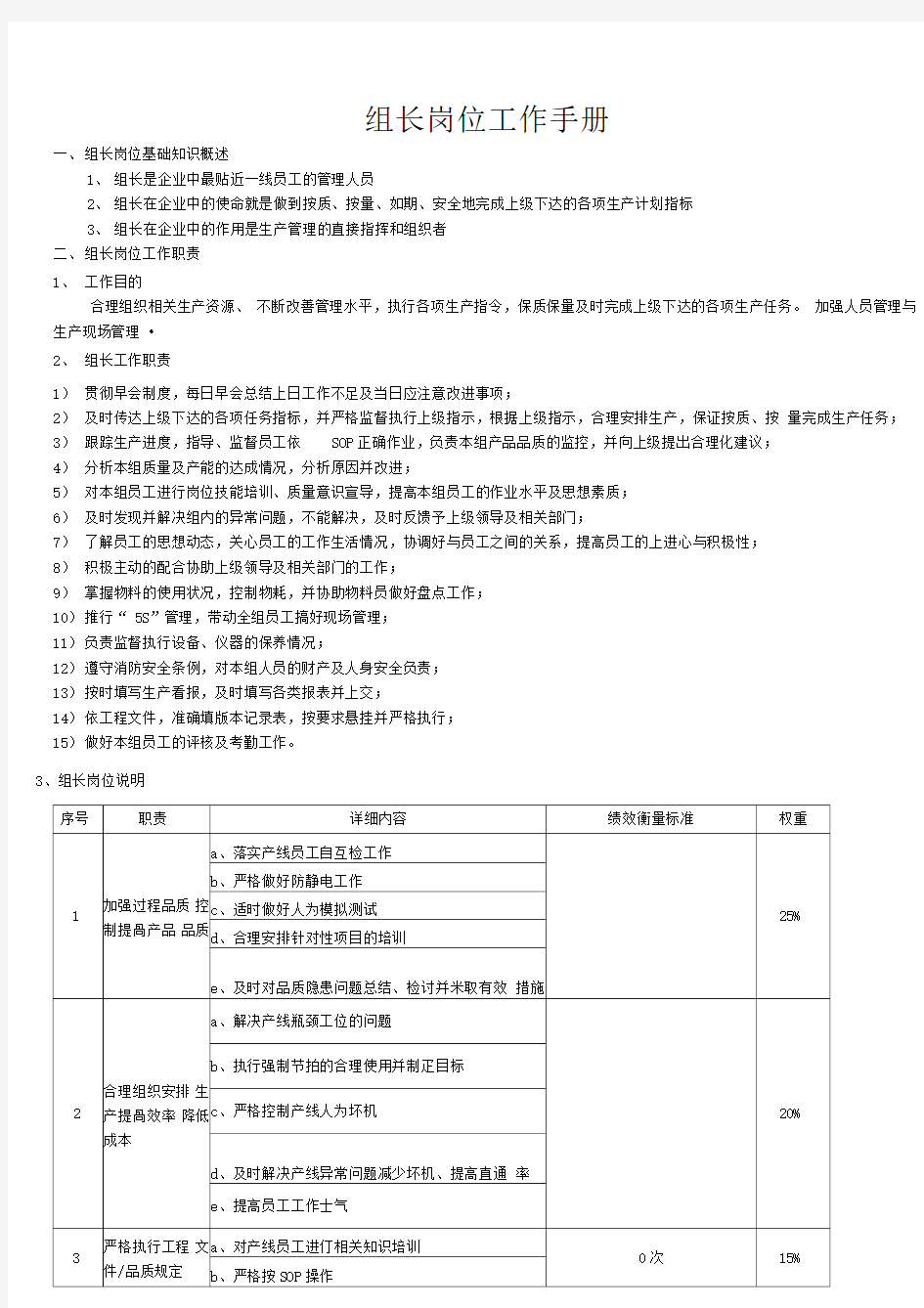 班组长岗位工作手册