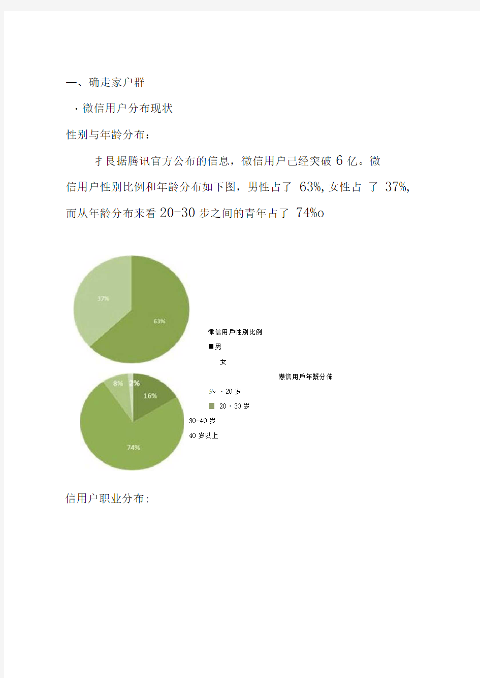 新媒体微信营销策划方案