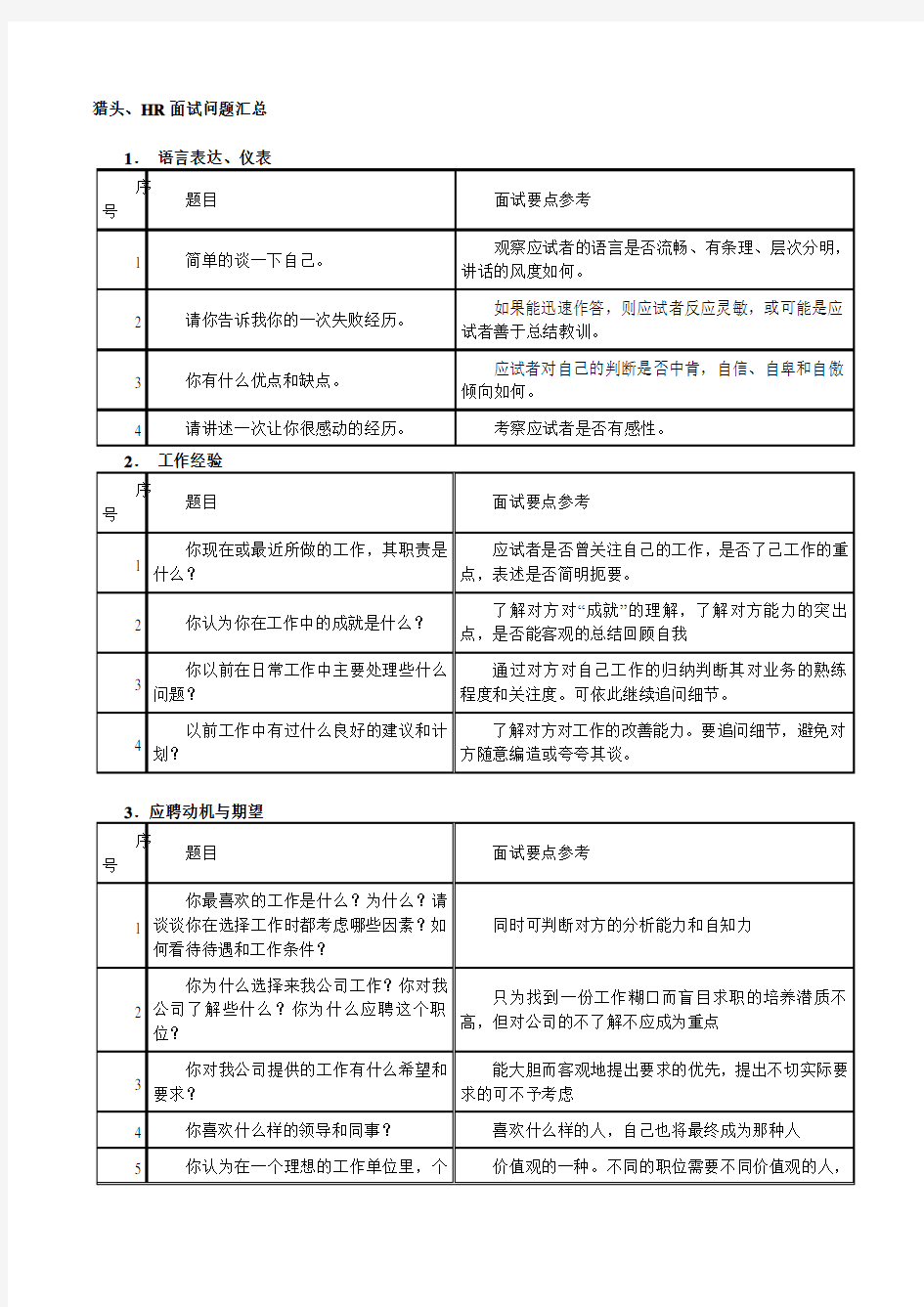 【精选】HR面试问题汇总(表格)