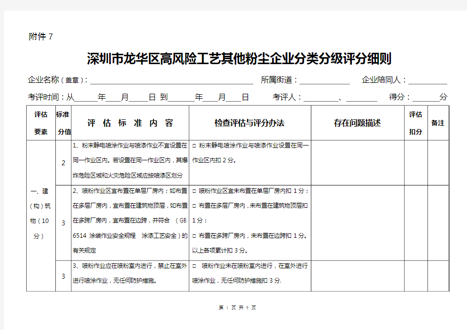 深圳市龙华区高风险工艺其他粉尘企业分类分级评分细则