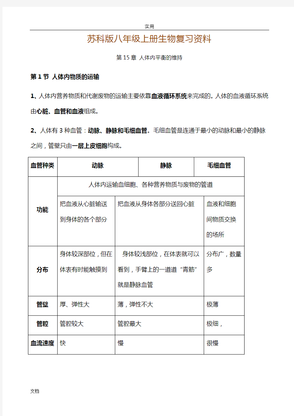 苏科版八年级上册生物复习资料