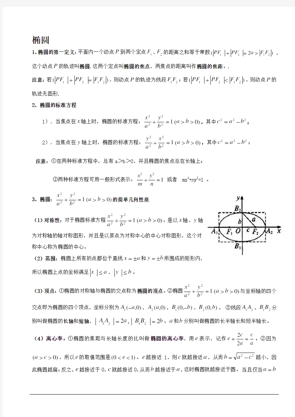 圆锥曲线与方程知识点详细