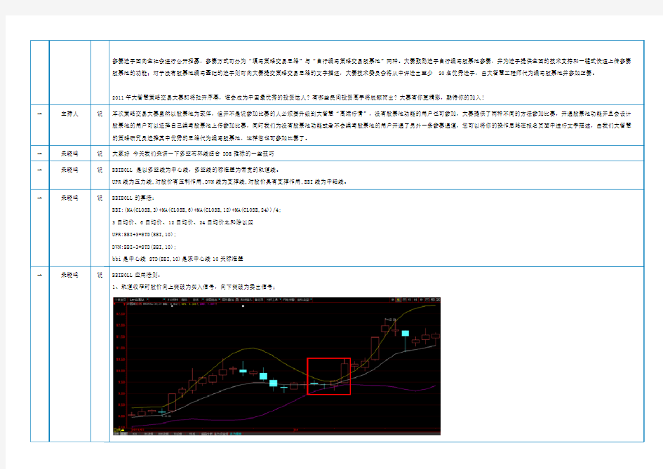 BBIBOLL与DDE指标的结合
