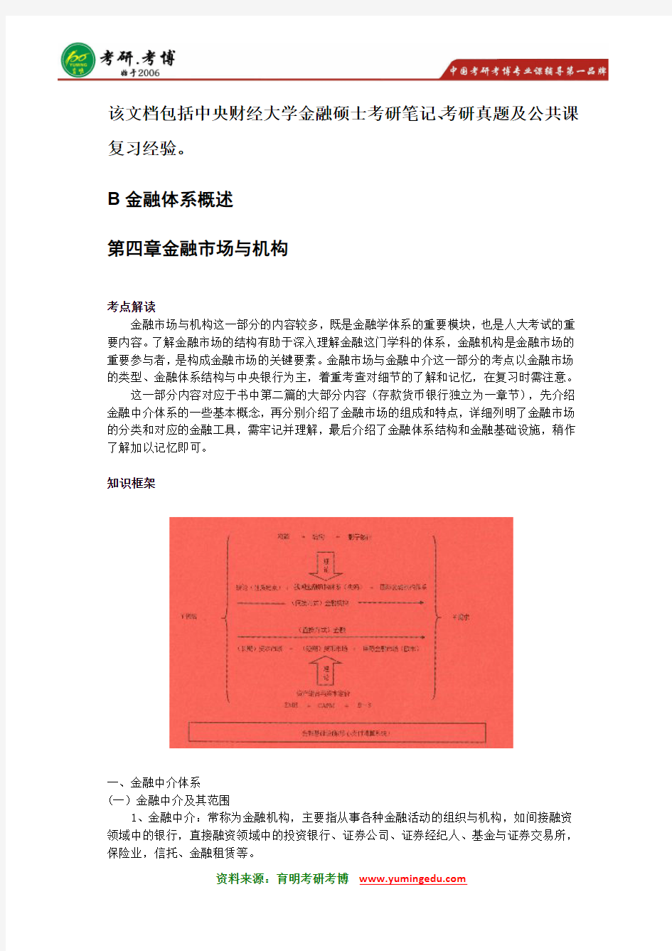 2016年中央财经大学金融硕士考研笔记资料真题英语16