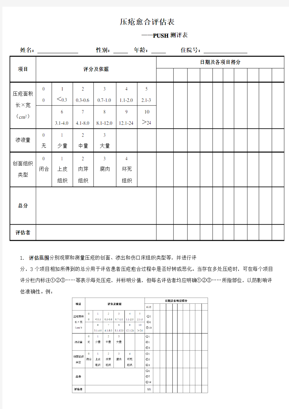 压疮愈合评估表