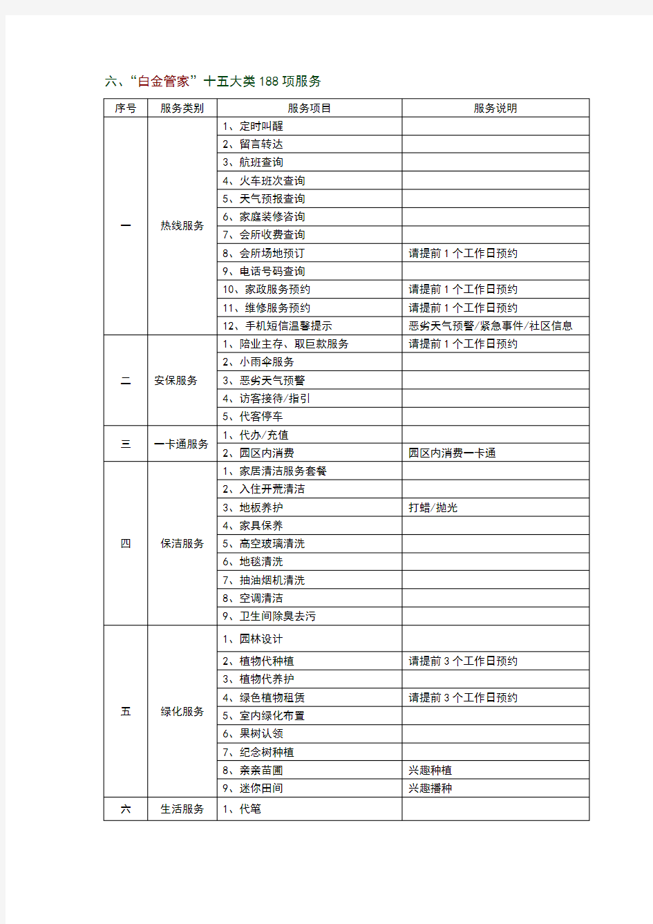 白金管家188项服务