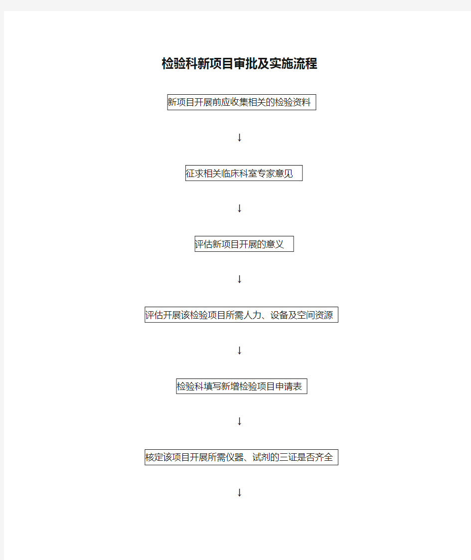 检验科新项目审批及实施流程