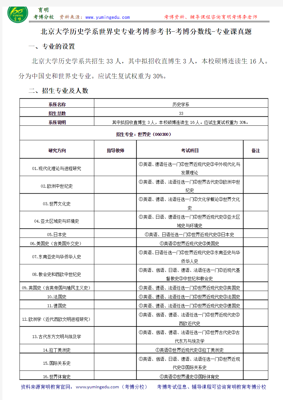 北京大学历史学系世界史专业考博参考书-考博分数线-专业课真题