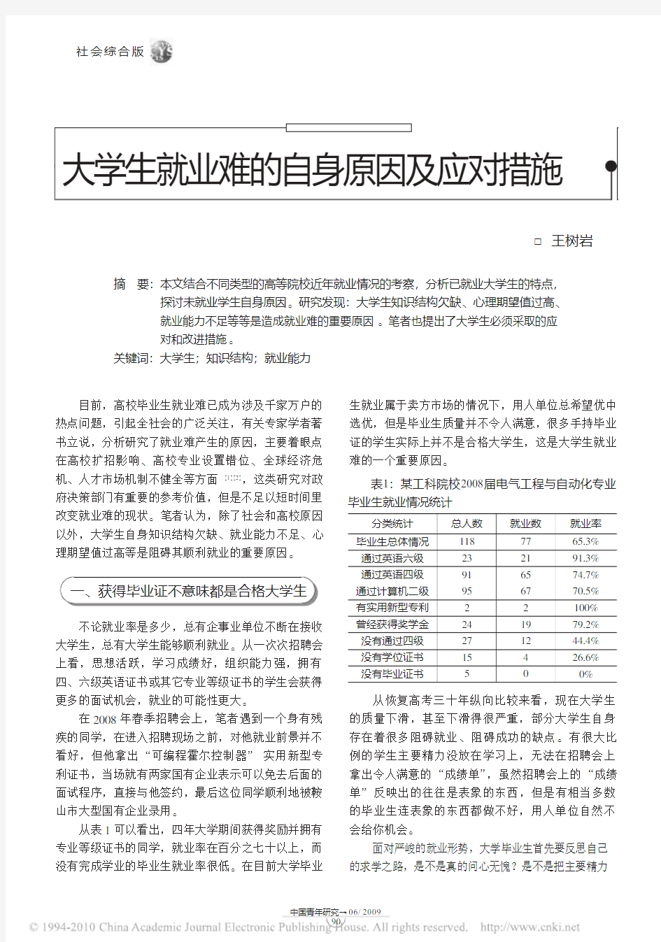 大学生就业难的自身原因及应对措施