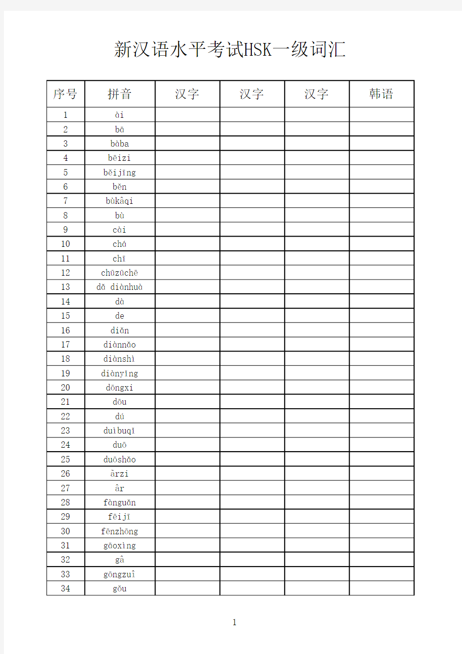 新汉语水平考试HSK一级词汇无汉字版