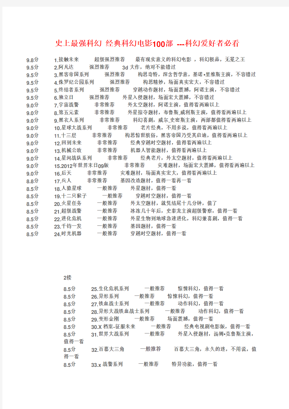 史上最强科幻 经典科幻电影100部 ---科幻爱好者必看