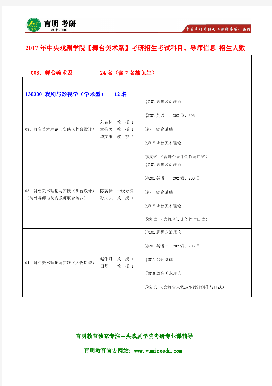 2017年中央戏剧学院舞台美术系 舞台设计与创作往年考题