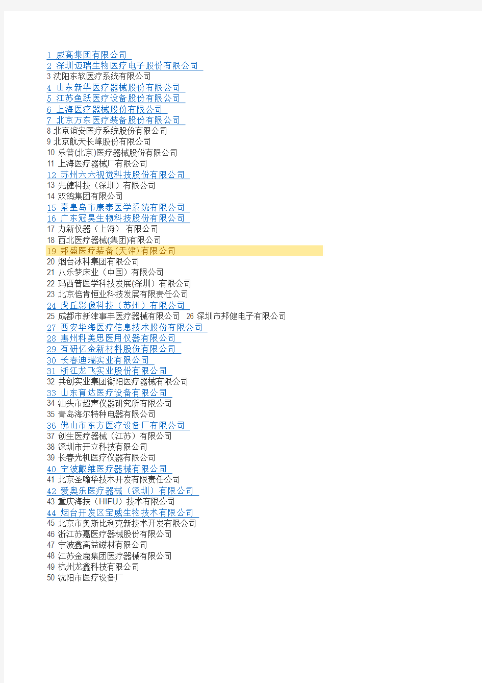 中国医疗器械公司前50