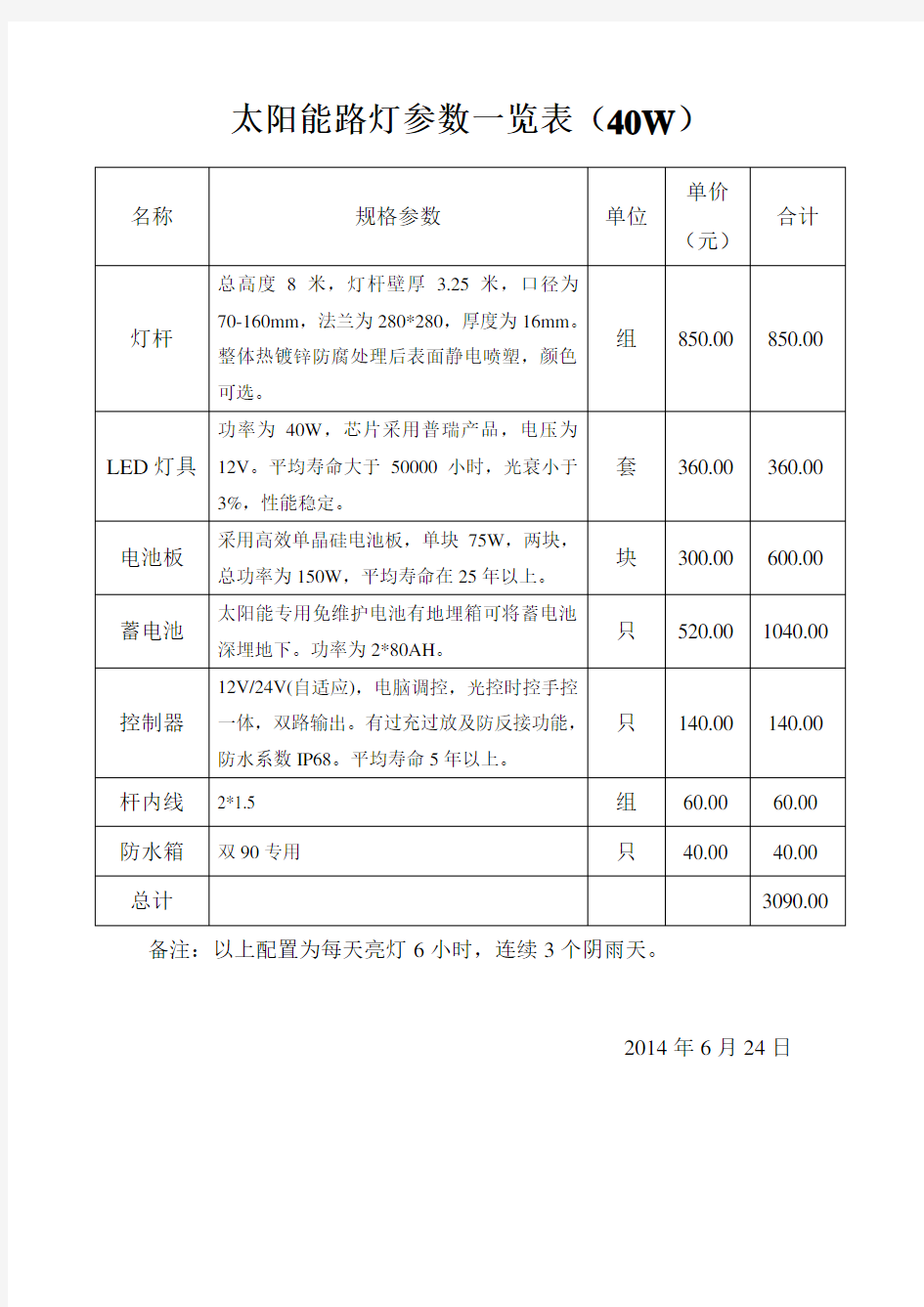 太阳能路灯参数一览表