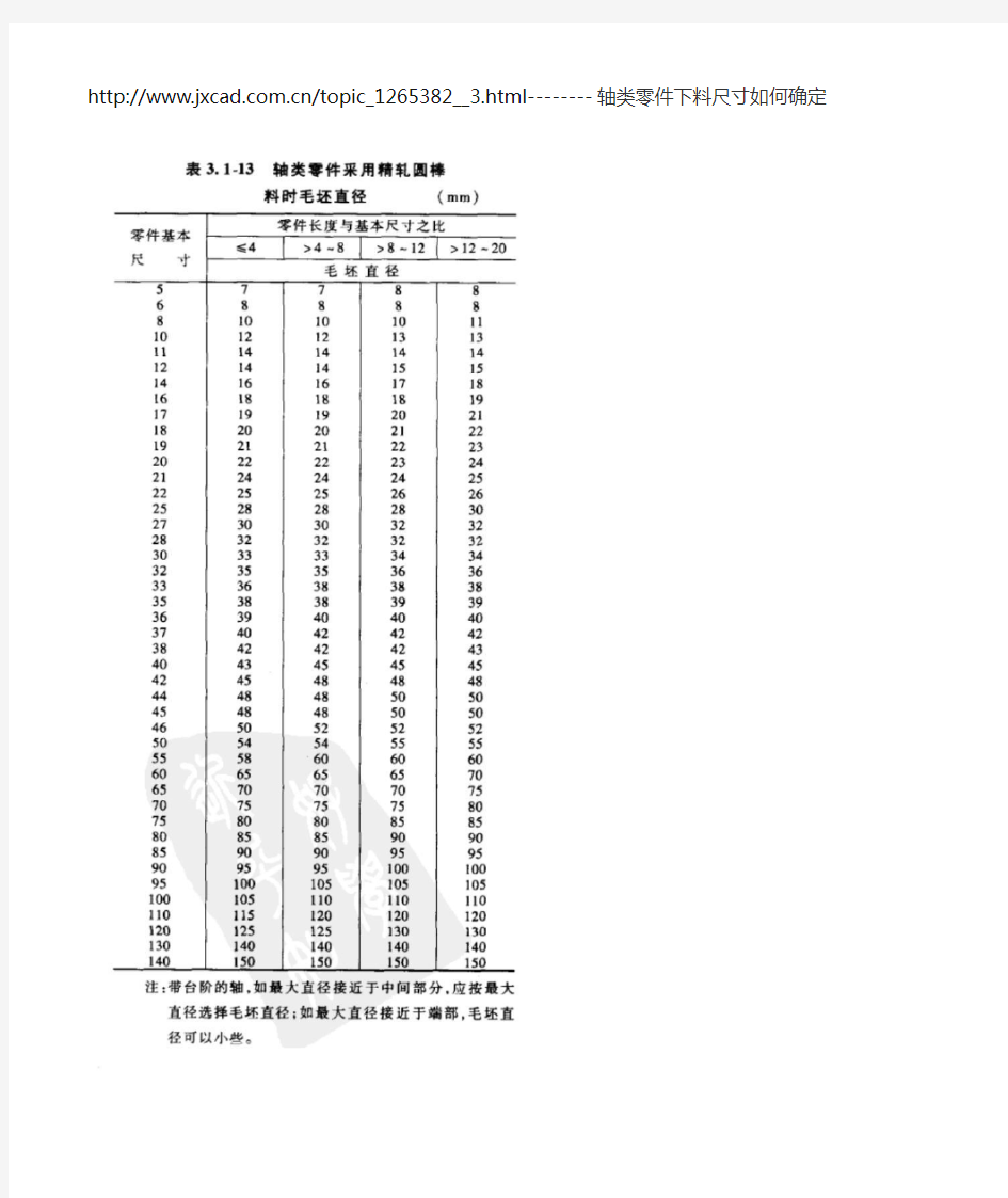 轴类零件下料尺寸如何确定