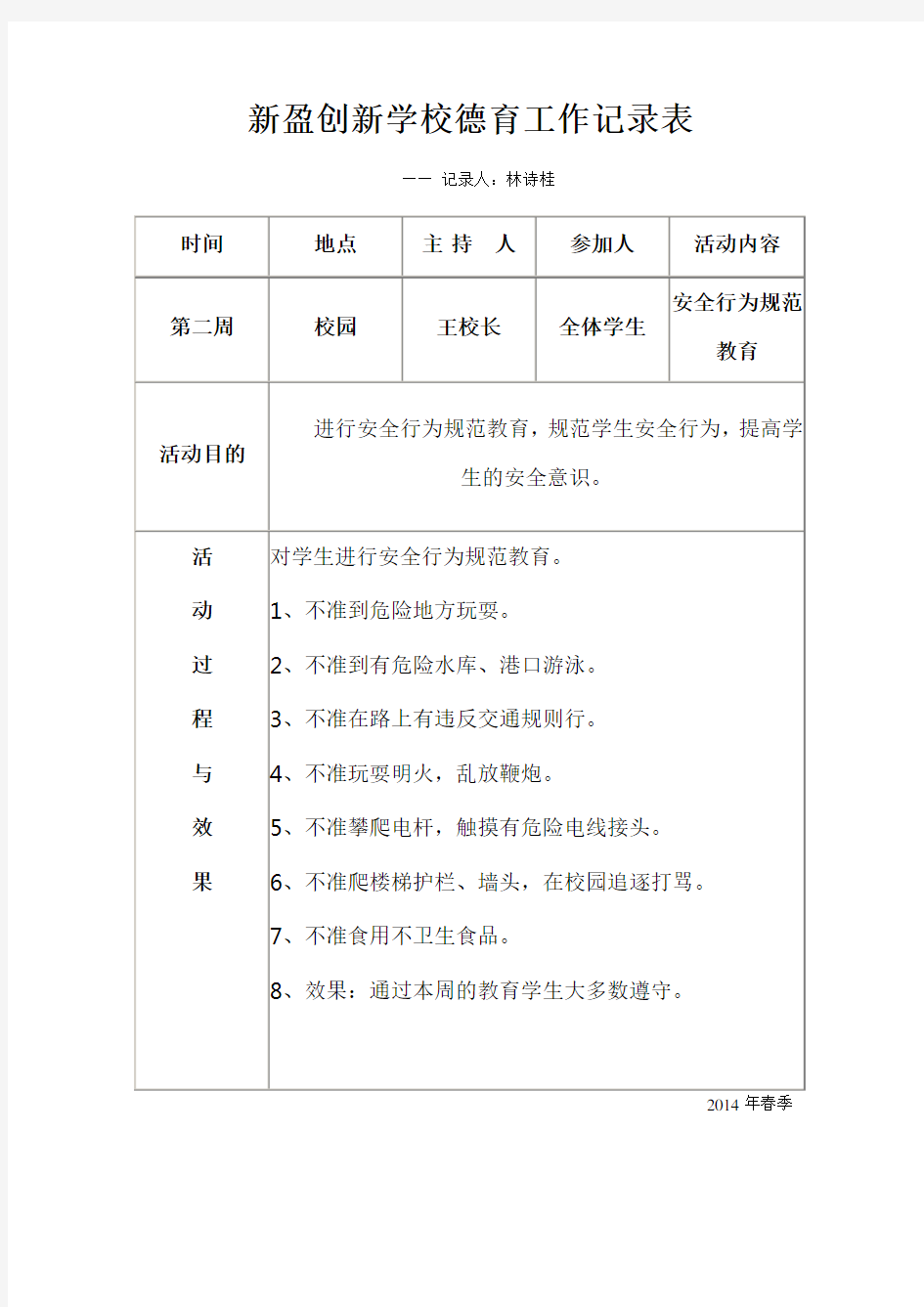 2014学生德育工作记录表