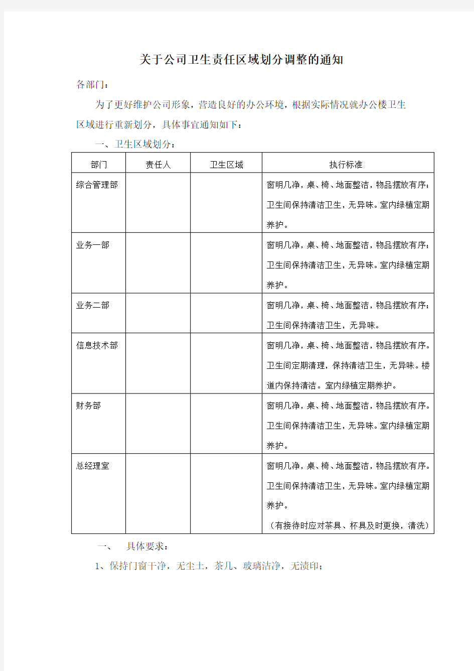 关于公司卫生责任区域划分调整的通知