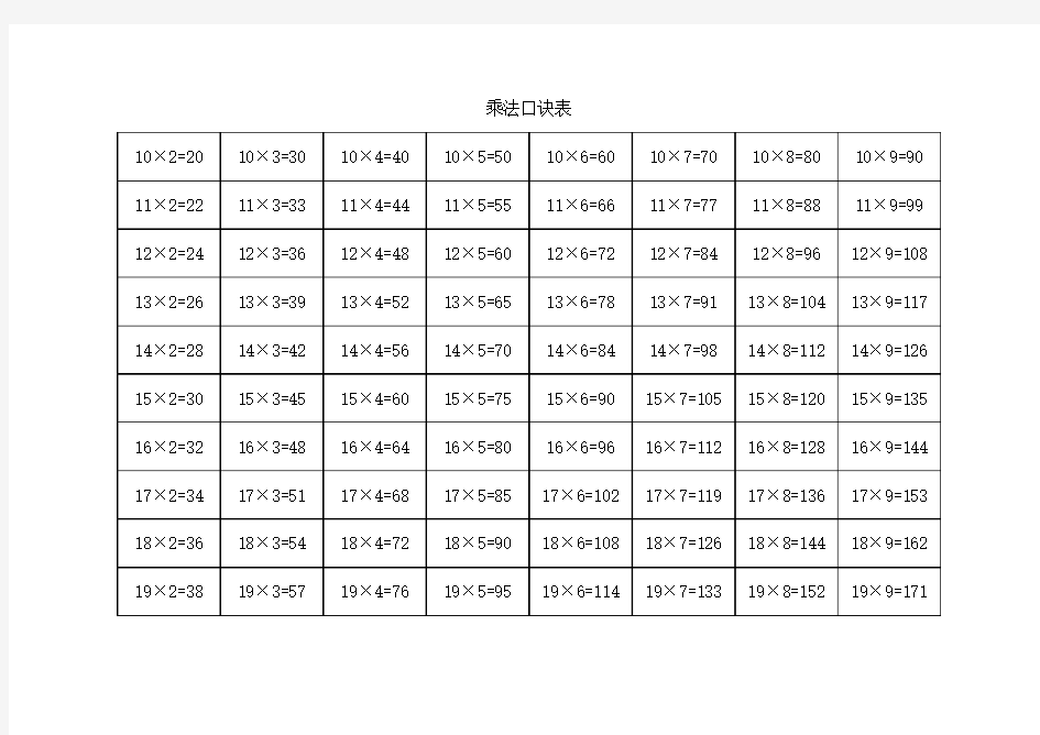 19乘9乘法口诀表