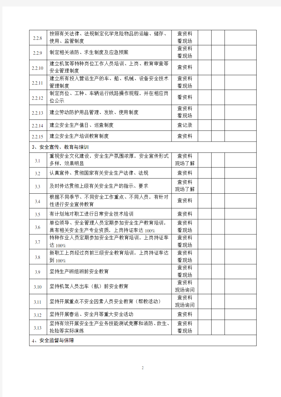 道路交通运输企业安全管理检查表