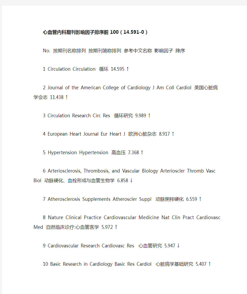 心血管内科期刊影响因子排序前100(14.591-0)