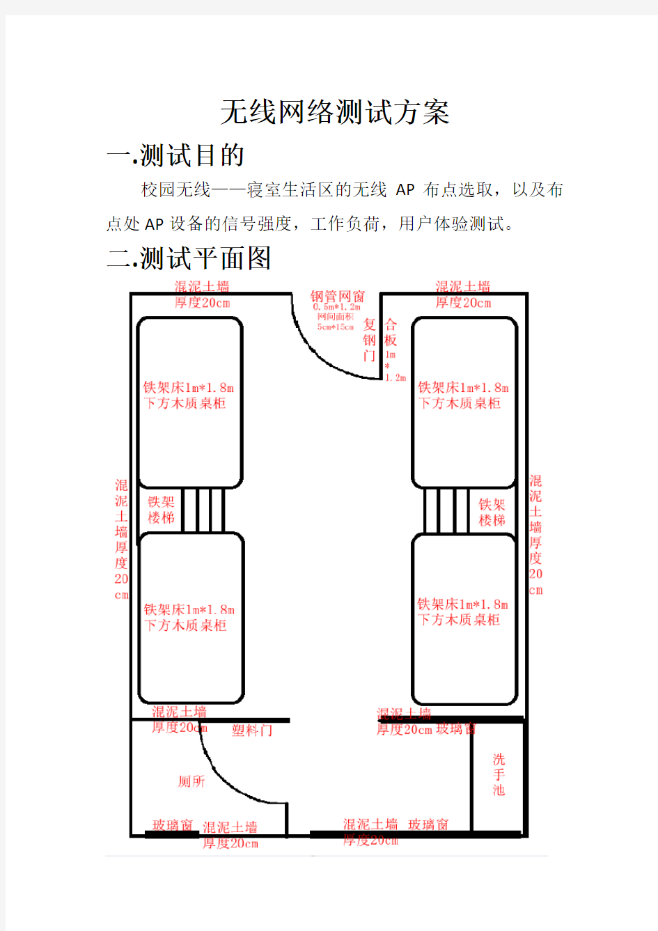 无线测试方案-寝室