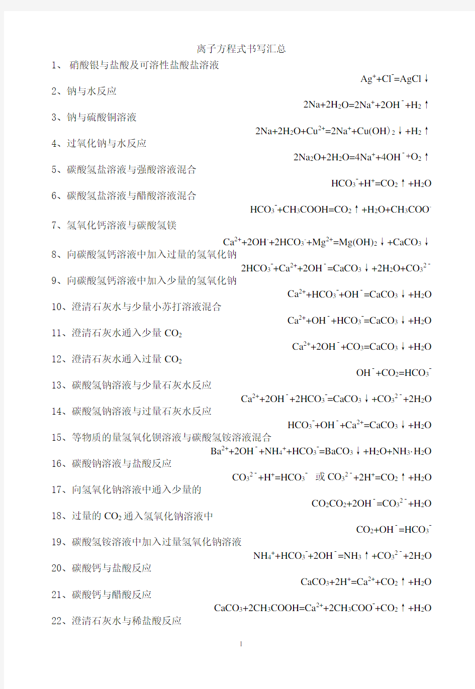 离子方程式书写汇总