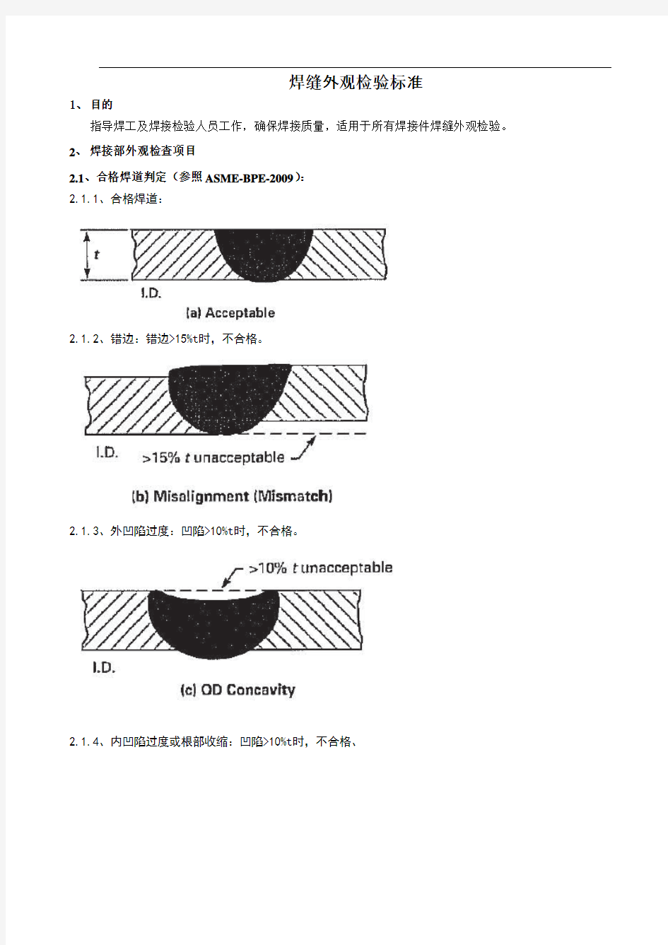 焊缝外观检验标准