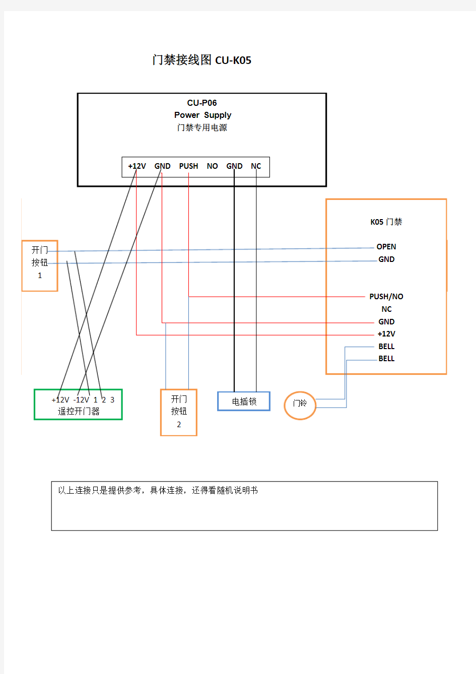 门禁接线图CU-K05