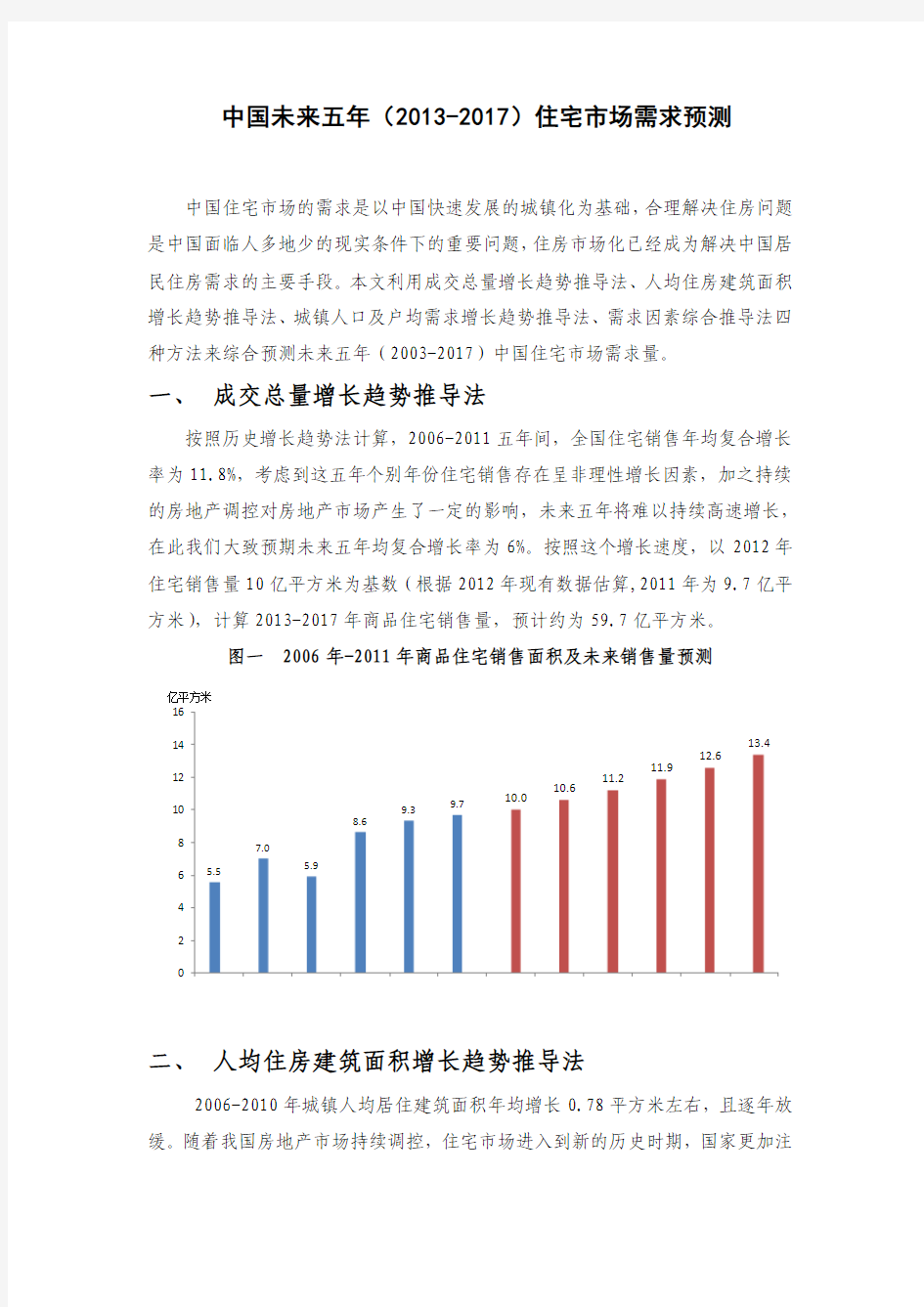 中国未来五年(2013-2017)住宅市场需求预测