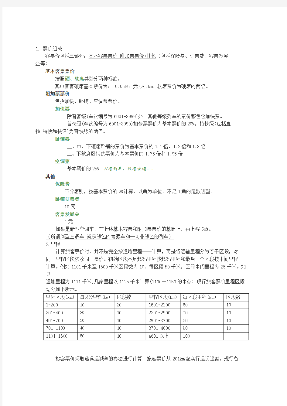 火车票价格计算方法