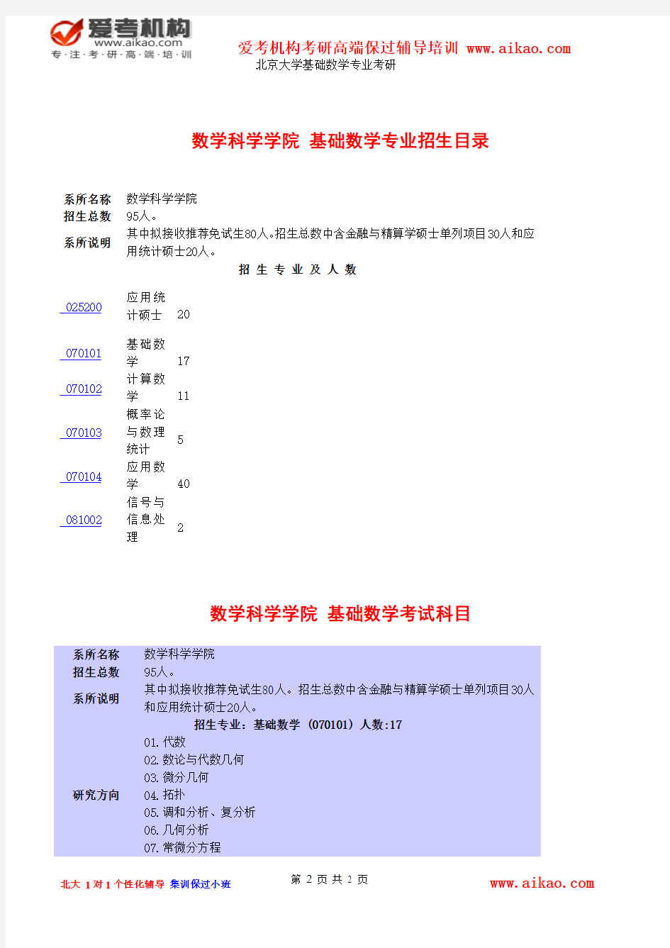 北京大学基础数学专业考研 招生人数 参考书 报录比 复试分数线 考研真题 考研经验 招生简章