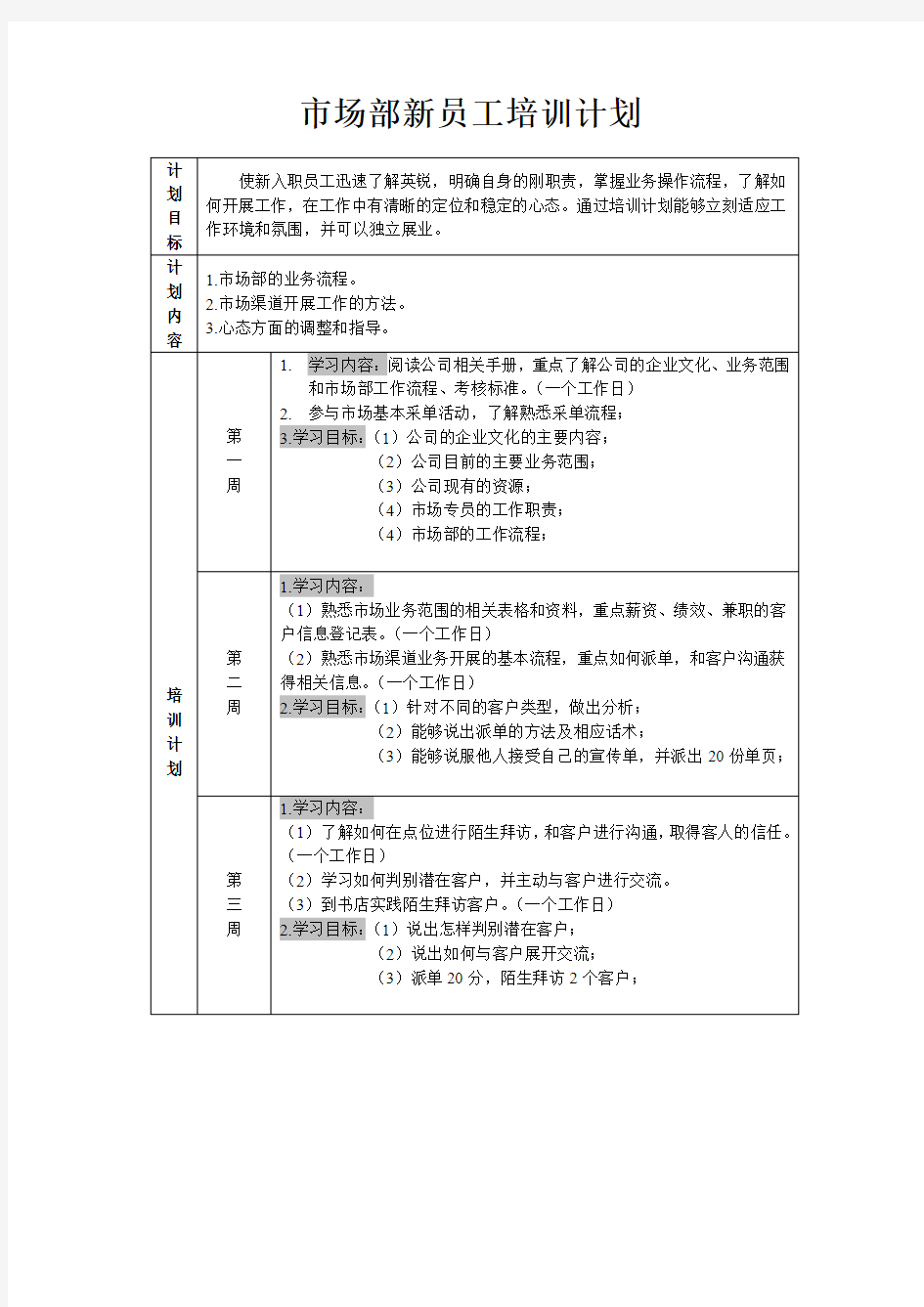 市场部新员工培训计划