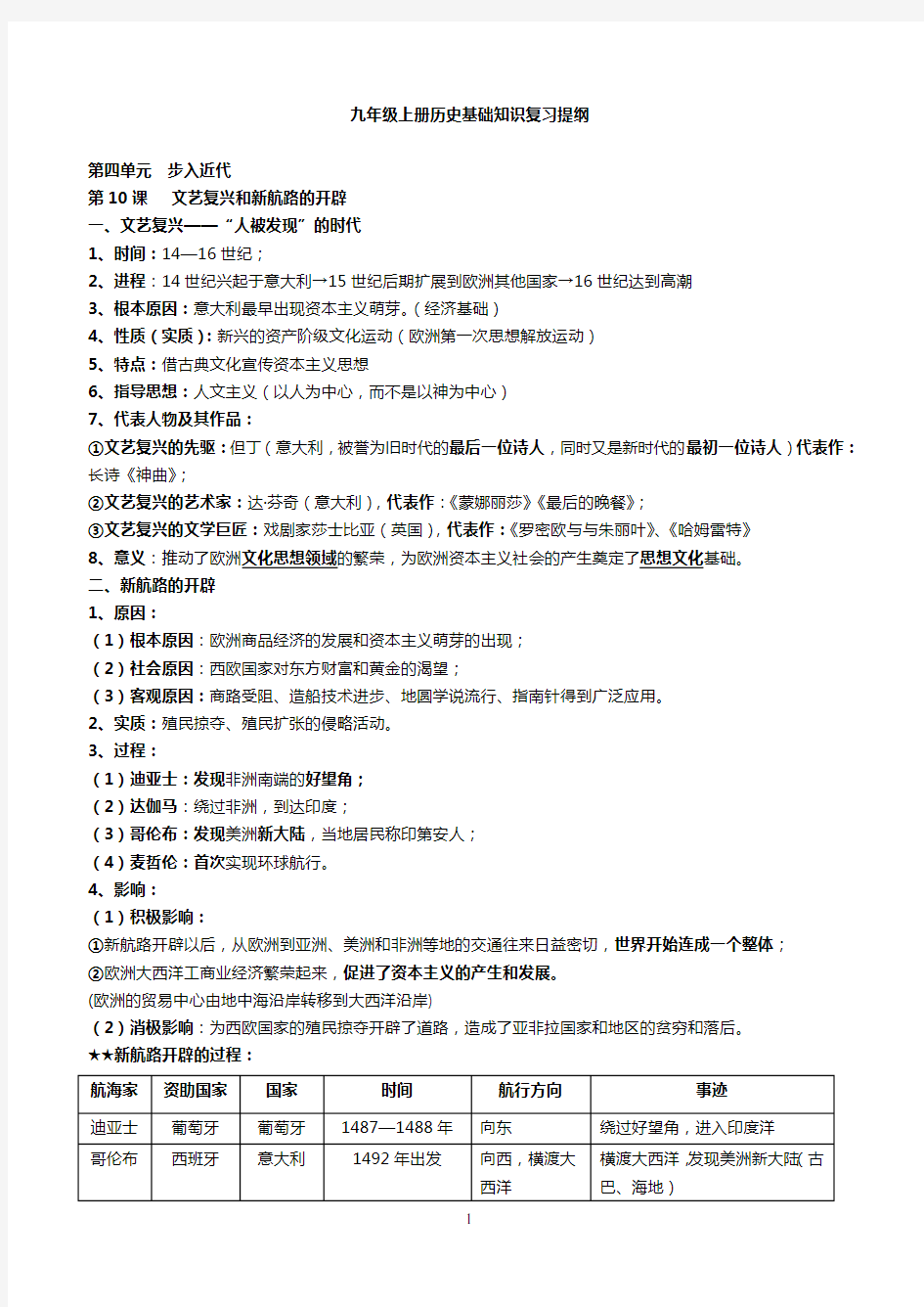 九年级上册历史知识点归纳总结(全册)