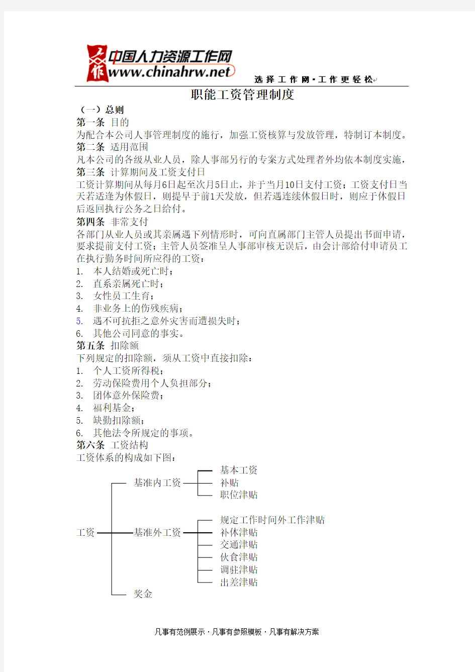 职能工资管理制度