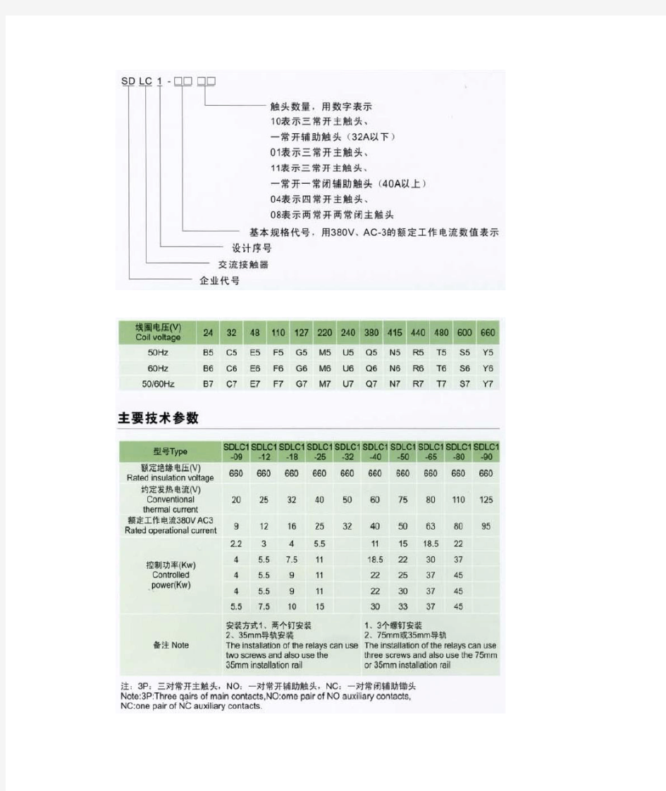 schneider施耐德 交流接触器型号含义