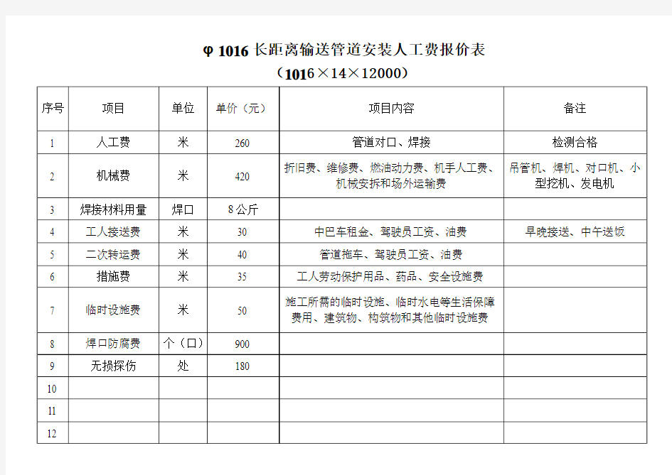 φ1016长距离输送管道安装人工费报价表