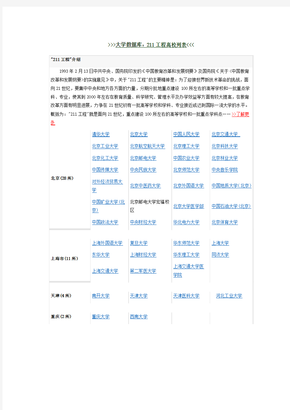 中国 大学数据库