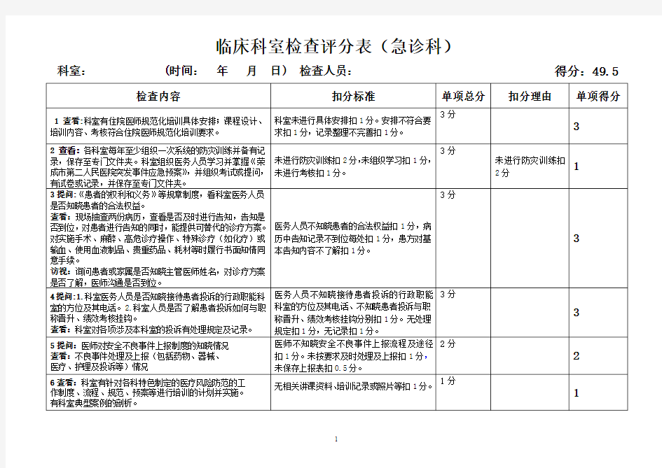 二甲复审检查表---急诊科