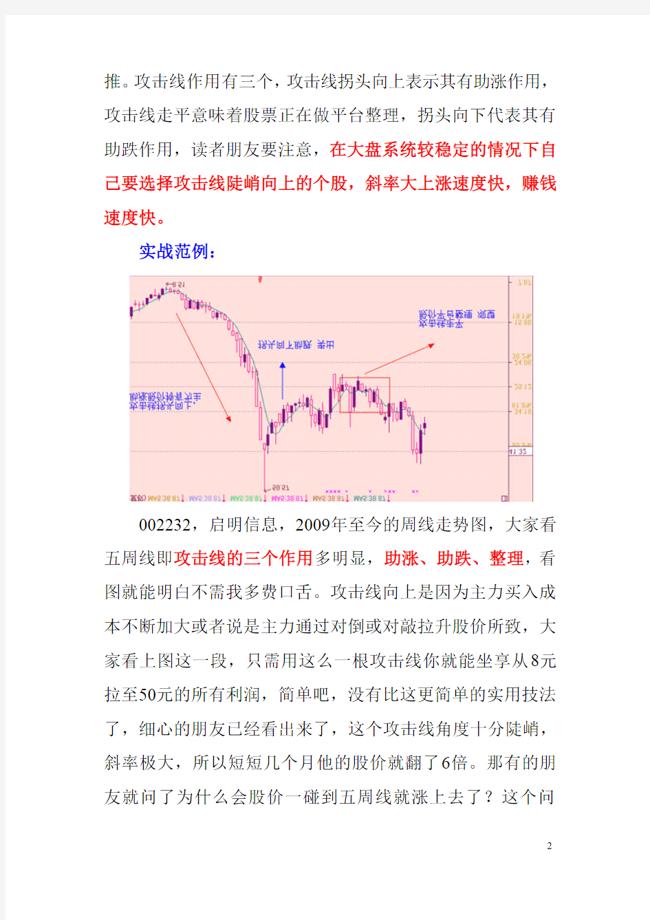 均线战法研究-沧桑战神