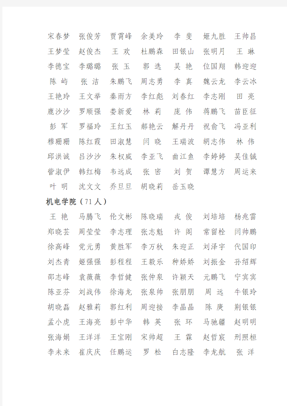 2011--2012年度河南科技学院文明学生名单