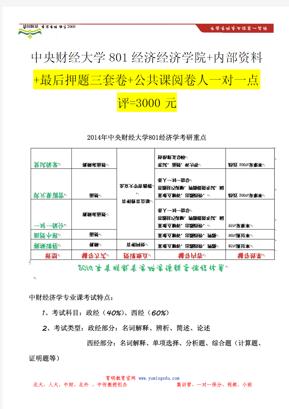 2014年中央财经大学801经济学微观经济学出题特点分析