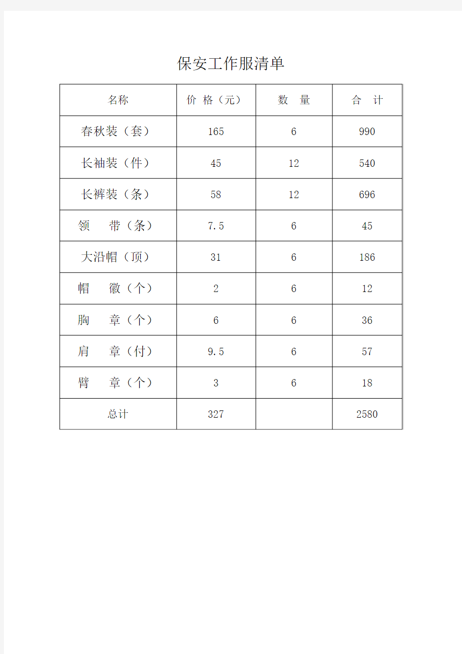 保安工作服管理规定