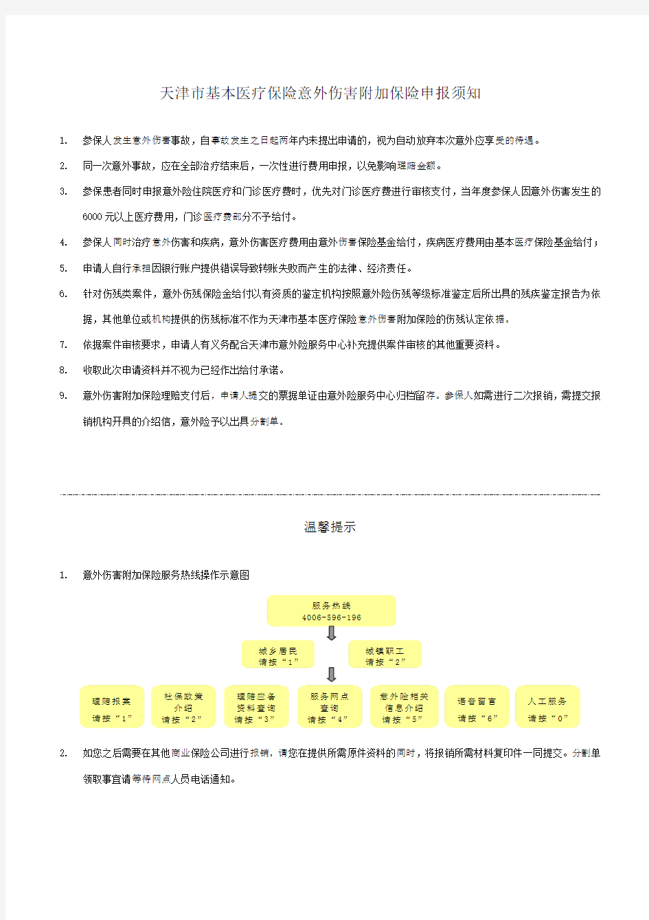 天津市基本医疗保险意外伤害附加保险理赔申请书20140529