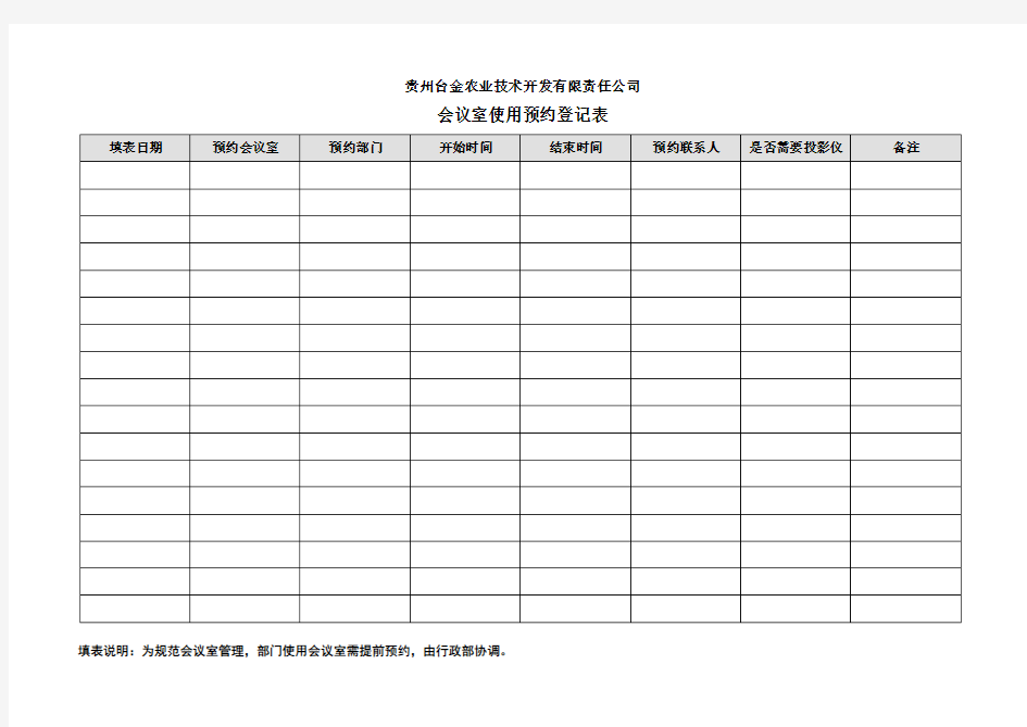 1.会议室使用预约登记表