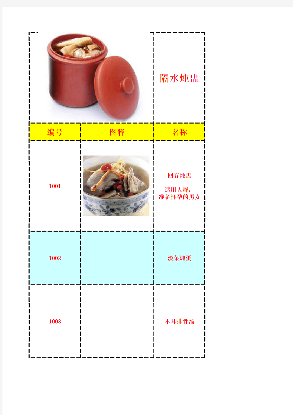 隔水炖盅菜谱