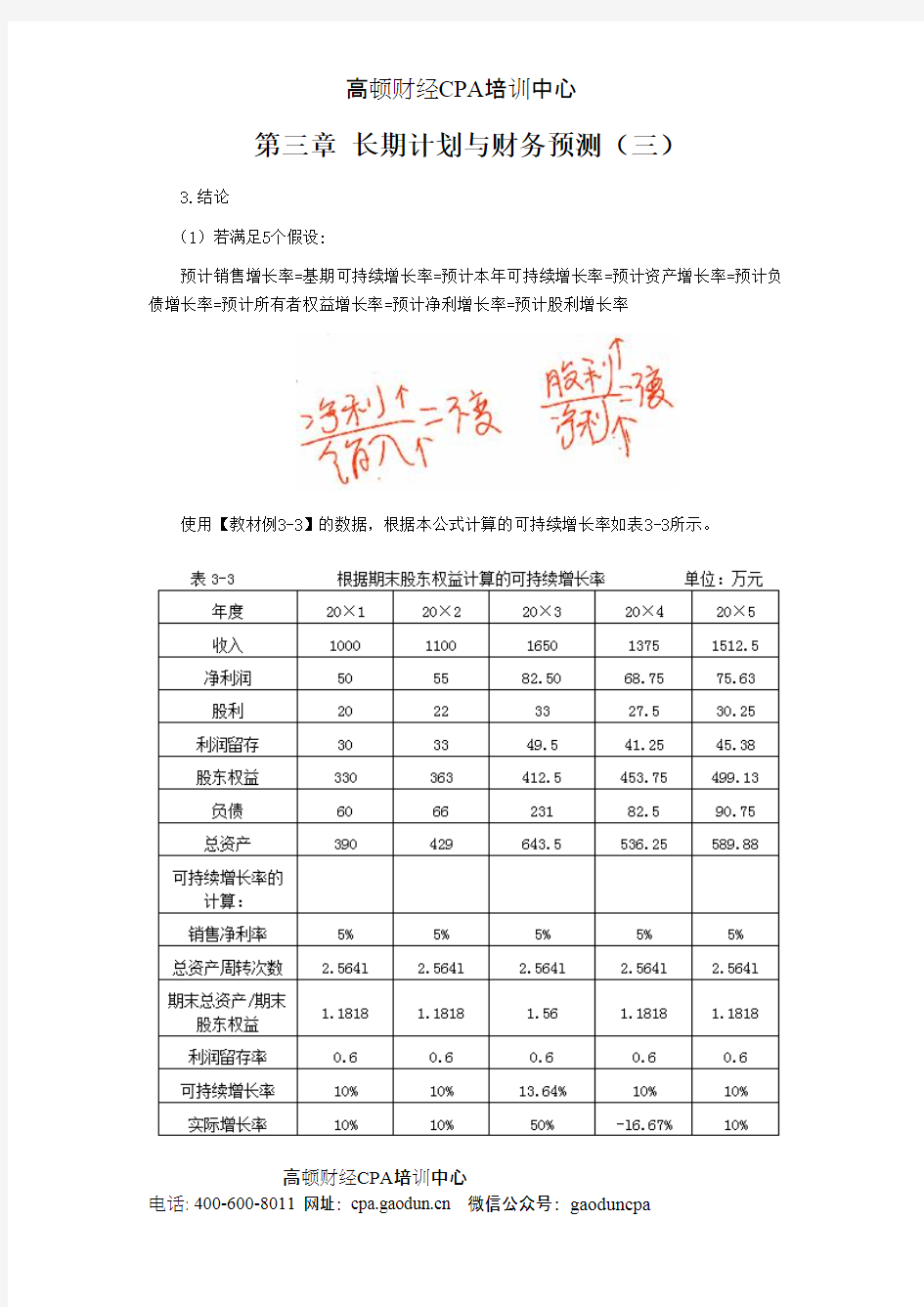 CPA讲义《财管》第三章长期计划与财务预测03