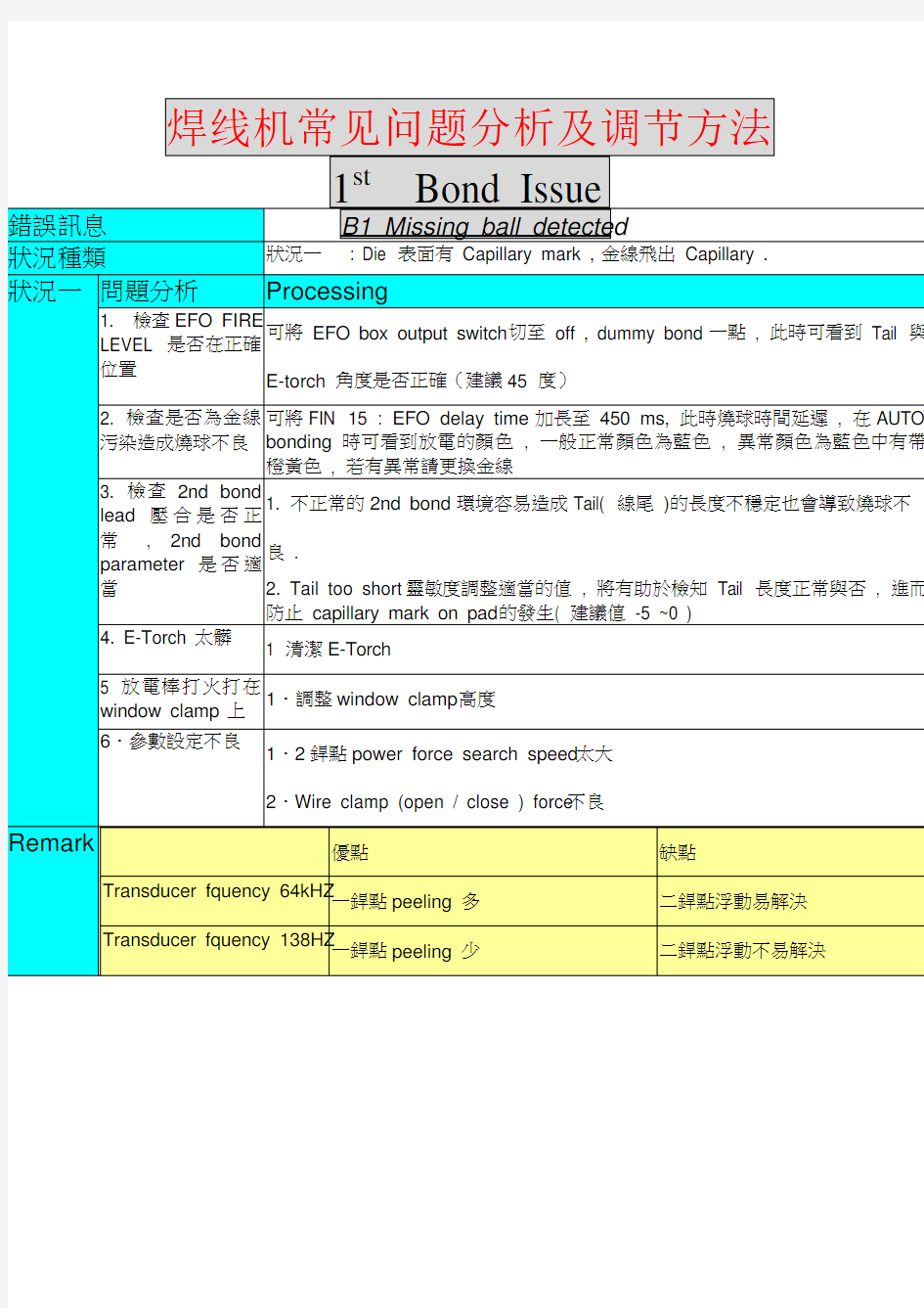 焊线机常见问题分析及调试方法