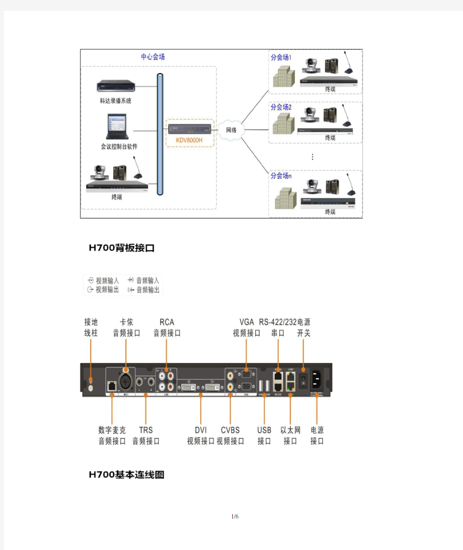 视频会议设备连接图